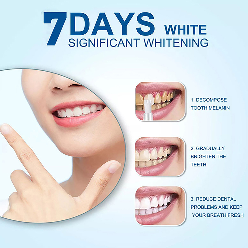 Teeth Whitening Pen Profession - огляд і ціна Teeth Whitening Gel Pen