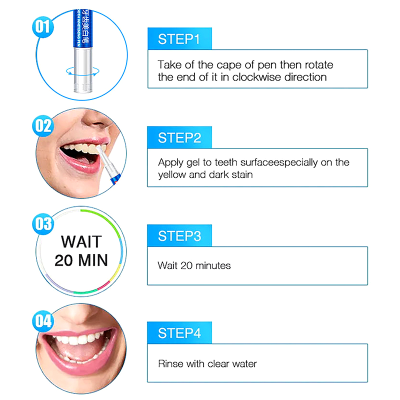 Teeth Whitening Pen Profession - огляд і ціна Teeth Whitening Gel Pen