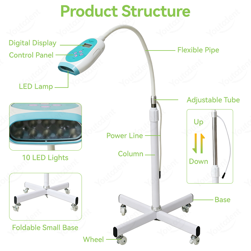 50W Dental Touch Screen 3 Colo - огляд і ціна Teeth Whitening China