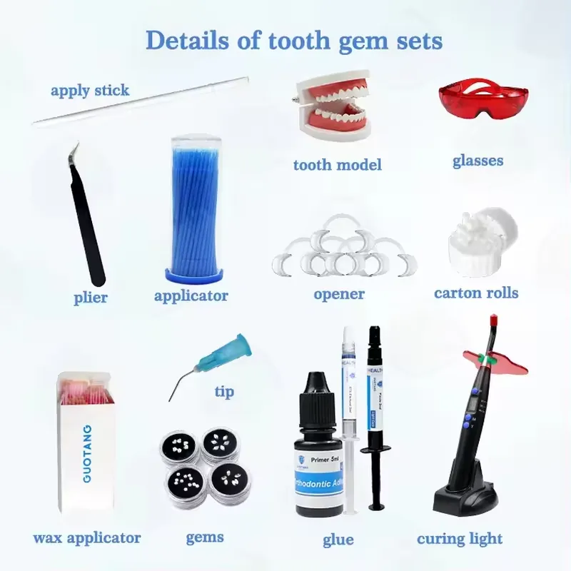 【CHIMU HOME】 Professional DIY  - огляд і ціна Teeth Whitening Kit With Light