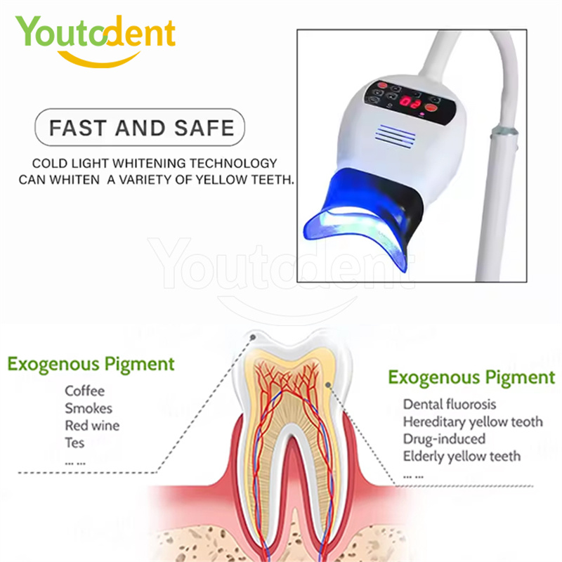 Professional Dental 3Color Lig - огляд і ціна Teeth Whitening China