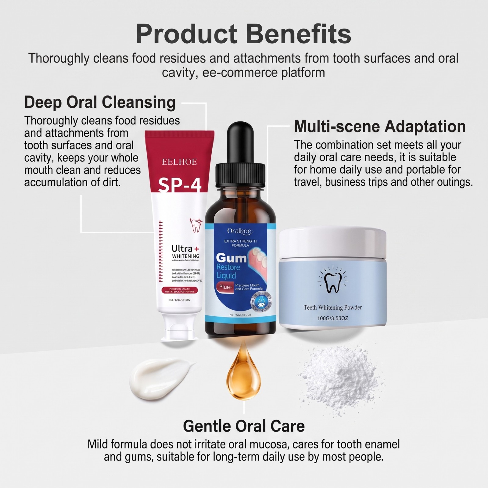 Oral Care Combo Set Whitening  - огляд і ціна Teeth Whitening Gels