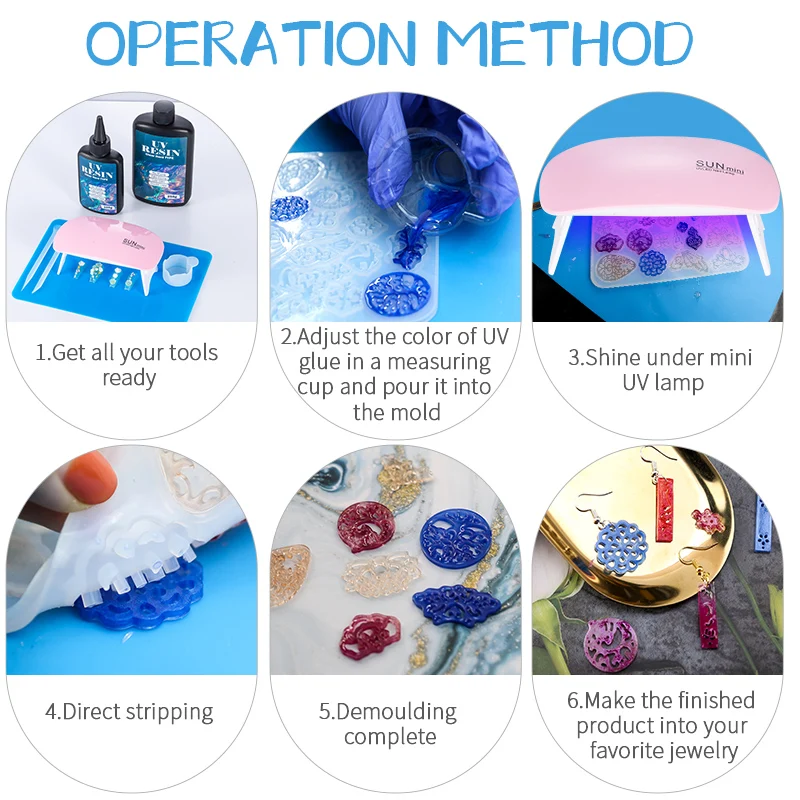 Hard UV Resin Glue Kit Fast Cu - огляд і ціна Uv Whitening Kit