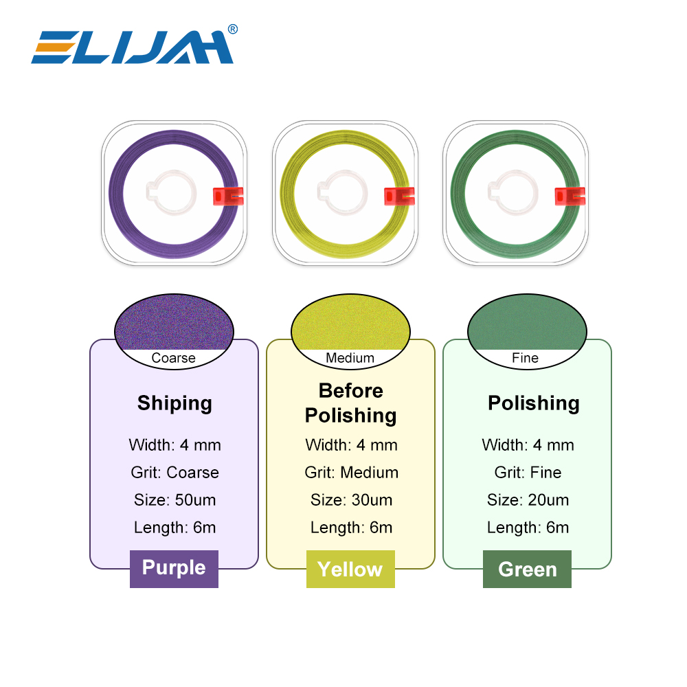 ELIJAH 1 Roll Dental Polishing - огляд і ціна Teeth Whitening Strips