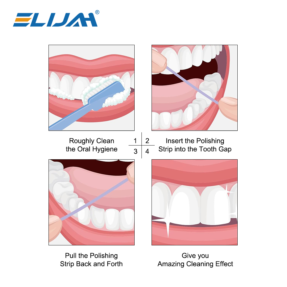 ELIJAH 1 Roll Dental Polishing - огляд і ціна Teeth Whitening Strips