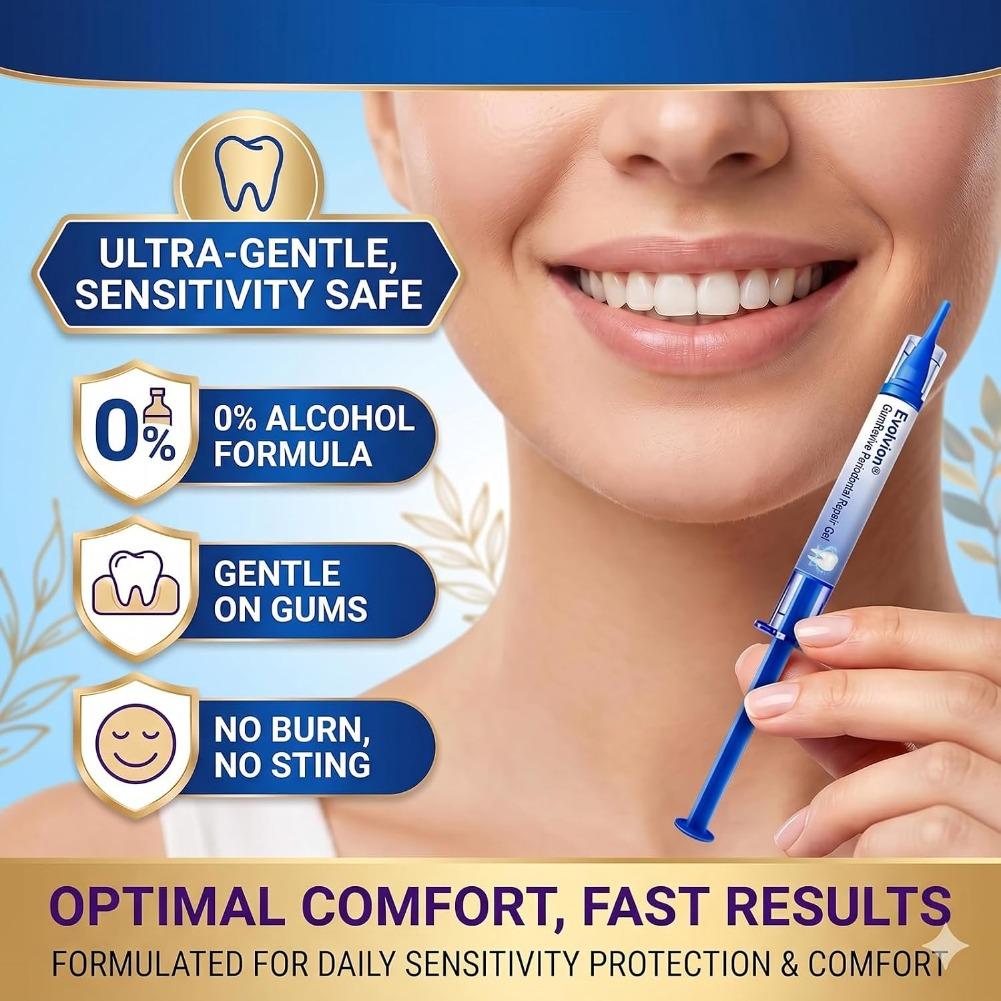 3mlx3 Gum Care Gel Periodontal - огляд і ціна Teeth Whitening Gels
